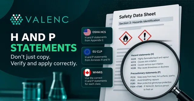 H and P statements: do not just copy, verify and apply correctly. A Section 2 hazards identification sheet under a magnifying glass, with OSHA HCS, EU CLP and WHMIS labels