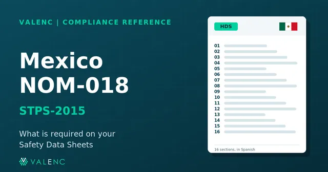 Mexico NOM-018 STPS-2015: what is required on your safety data sheets, shown as a 16-section HDS card in Spanish with the Mexican flag